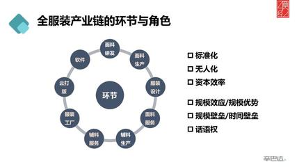 Shein背后的服装柔性供应链 从快时尚到极速裂变